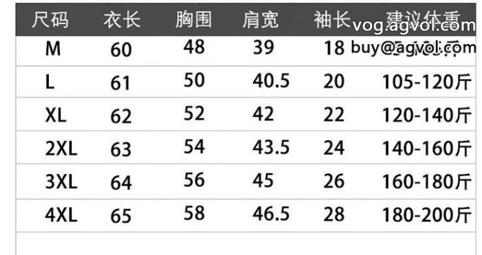 半袖Tシャツブランド 偽物今年もトレンドセレブ愛用FENDI_1_2