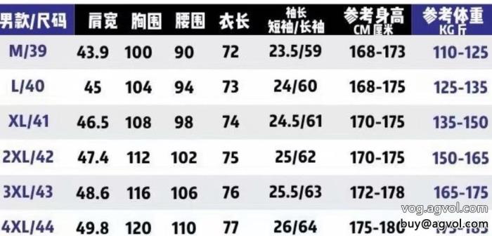 長袖シャツBURBERRYブランド 偽物 激安今シーズン新作SS23注目スタイル_0_1