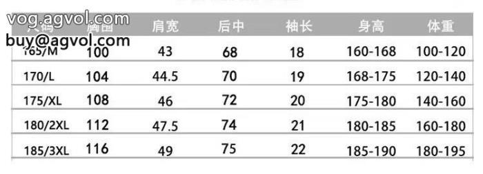 ブランド コピー今年も人気高級感が好評ですBURBERRY半袖シャツ_0_3