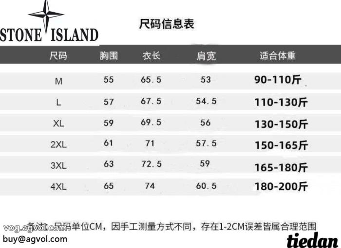コートStone Island希少　2025限定品海外即発高級感も漂いコピー ブランド 販売_0_3