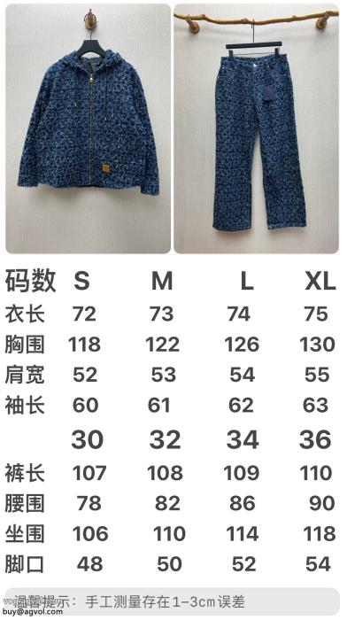 限定生産品今年の2025先行販売新作コートブランド コピー 激安LOUIS VUITTON_0_3