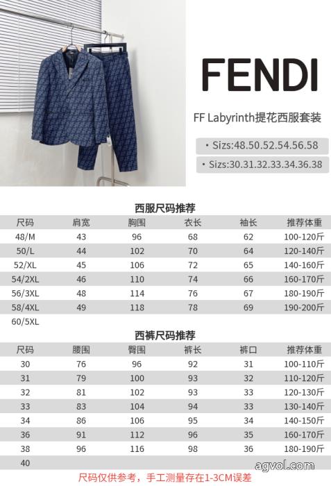 スーパー コピー ブランド 専門スーツ新作セール価格でゲット日本未入荷FENDI_0_3