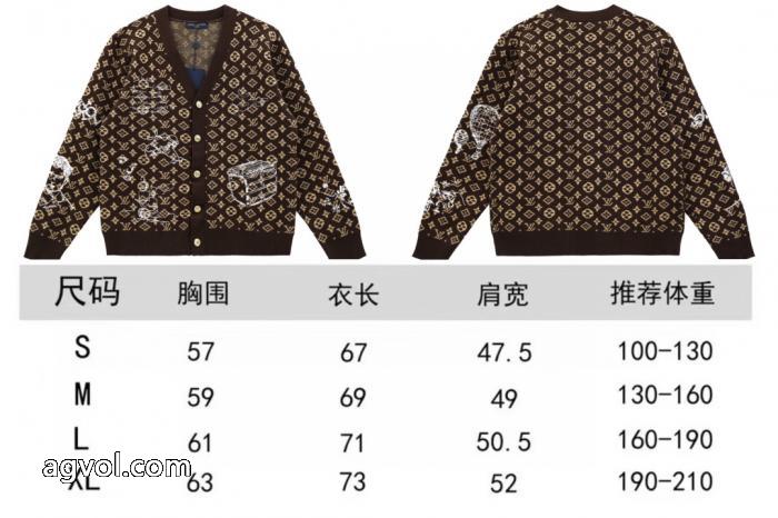 スーパー コピー 販売最新で完売確実最新2025コートLOUIS VUITTON_0_4