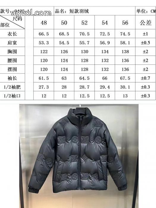 雑誌掲載 好評モデル 2025新作大注目LOUIS VUITTONダウンジャケットコピー 品 ブランド_0_3