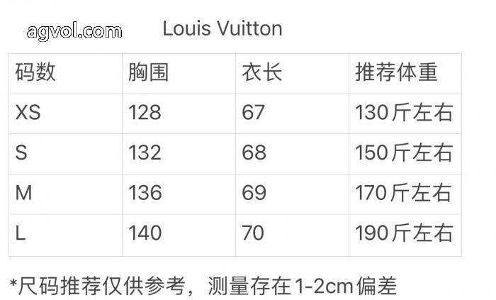 ブランド スーパー コピー 通販コート販売記念価格 最大の魅力 一番素敵LOUIS VUITTON_0_3